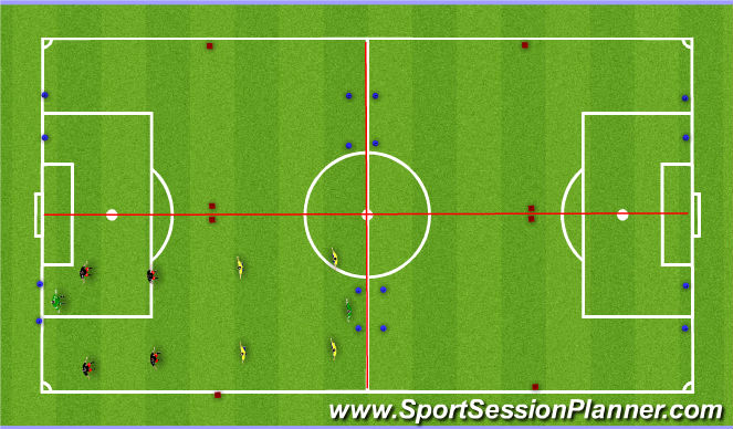 Football/Soccer: Passing and Support (Technical: Passing & Receiving ...