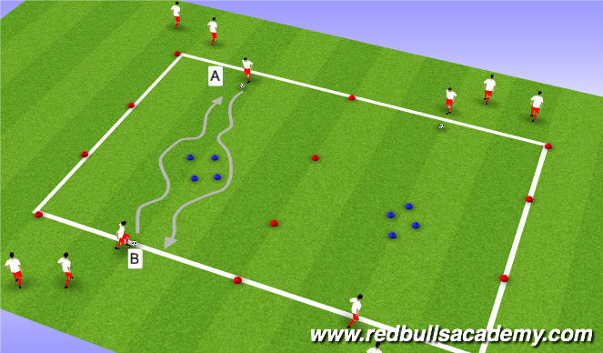 Football/Soccer Session Plan Drill (Colour): Mai-Theme (Unopposed