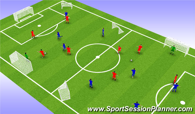 Football/Soccer Session Plan Drill (Colour): SSG - Passing & Recieve.