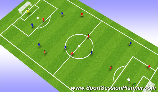 Football/Soccer Session Plan Drill (Colour): Open Game