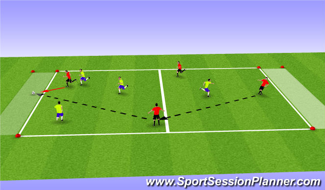 Football/Soccer Session Plan Drill (Colour): 4v4 to End Zones