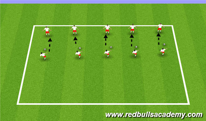 Football/Soccer Session Plan Drill (Colour): Warm Up: Partner Passing