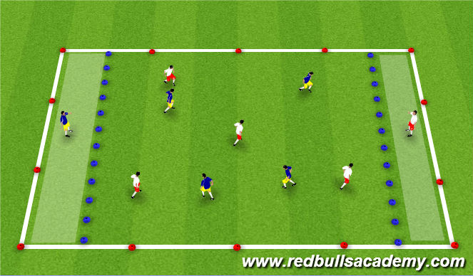 Football/Soccer Session Plan Drill (Colour): Endzone Possesion