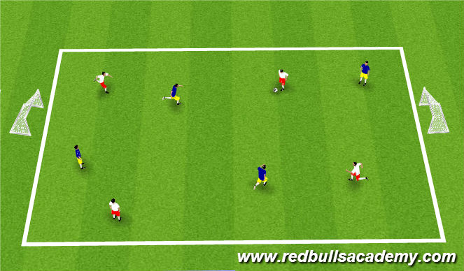 Football/Soccer Session Plan Drill (Colour): Free Play