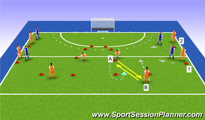 Hockey Session Plan Drill (Colour): attack 4vs2 (3vs2) (2vs2)