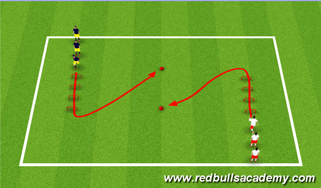 Football/Soccer Session Plan Drill (Colour): SAQ