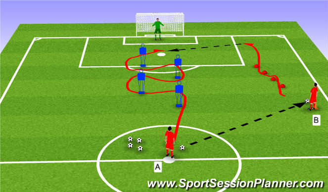 Football/Soccer Session Plan Drill (Colour): Screen 1