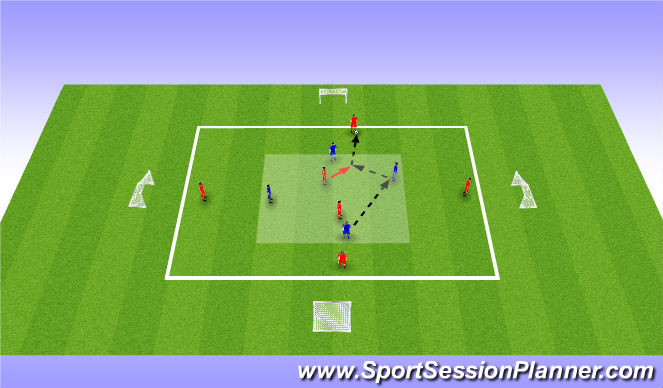 Football/Soccer Session Plan Drill (Colour): Screen 1