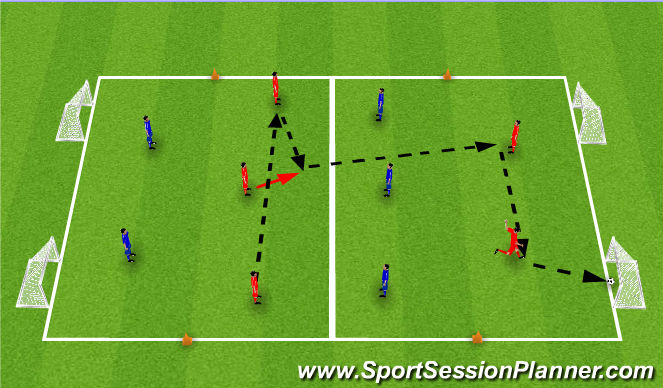 Football/Soccer Session Plan Drill (Colour): Screen 2