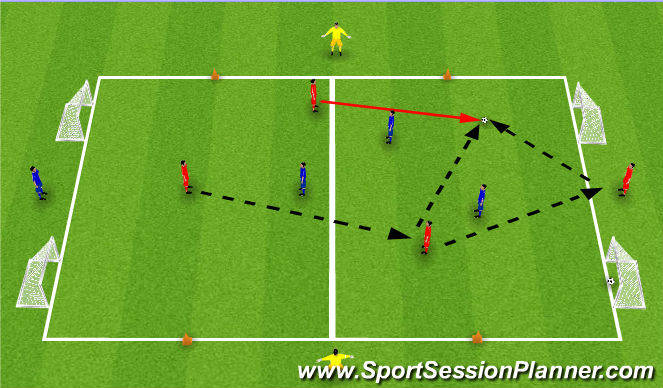 Football/Soccer Session Plan Drill (Colour): Screen 3