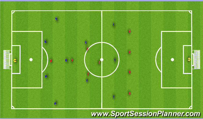 Football/Soccer Session Plan Drill (Colour): Screen 4