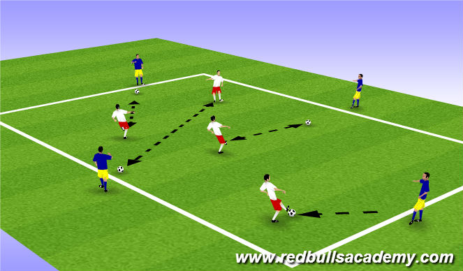 Football/Soccer Session Plan Drill (Colour): Passing & Receiving