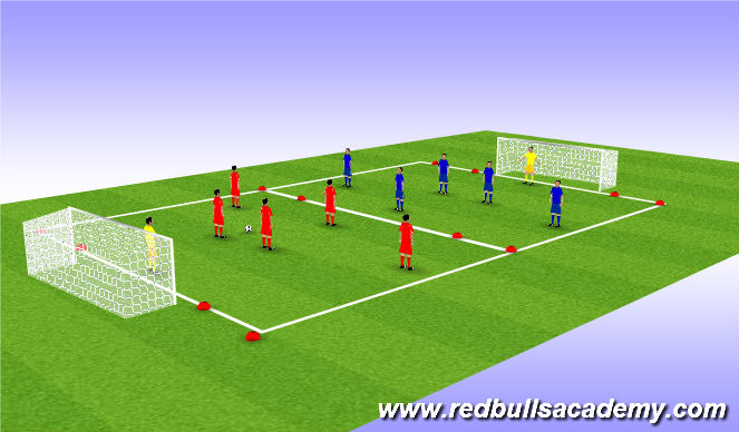 Football/Soccer Session Plan Drill (Colour): conditioned Game