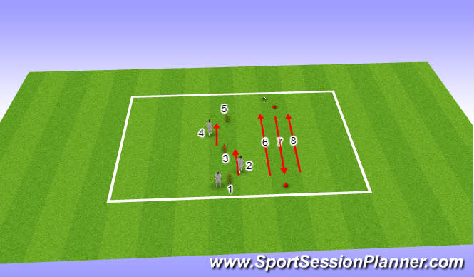 Football/Soccer Session Plan Drill (Colour): Multidirectional Speed