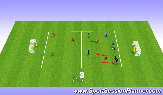 Footballsoccer Passingreceiving To Play Forward Technical Passing And Receiving Moderate 7247