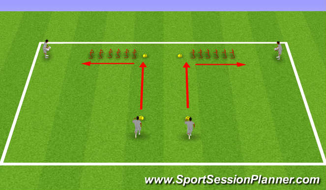 Football/Soccer Session Plan Drill (Colour): Hip Activation