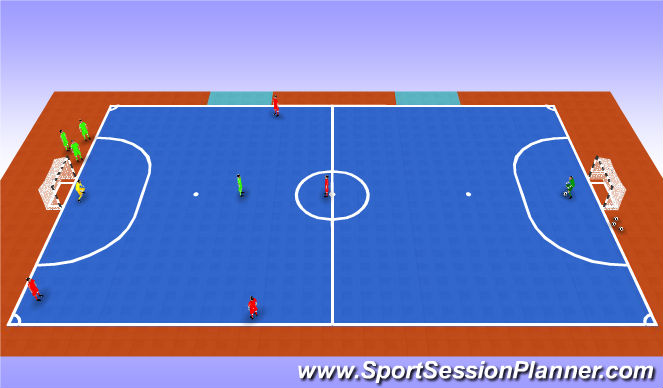 Futsal Session Plan Drill (Colour): Part 3