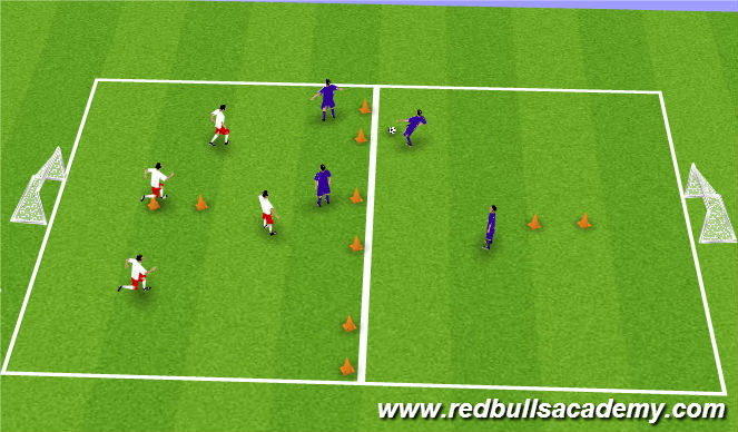 Football/Soccer Session Plan Drill (Colour): 4v4 Conditioned Game