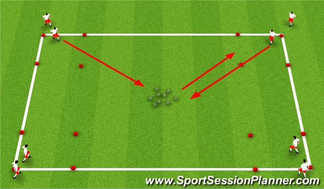 Football/Soccer: Turning (Technical: Turning, Beginner)