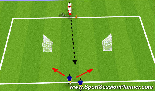 Football/Soccer Session Plan Drill (Colour): Turning 1v1