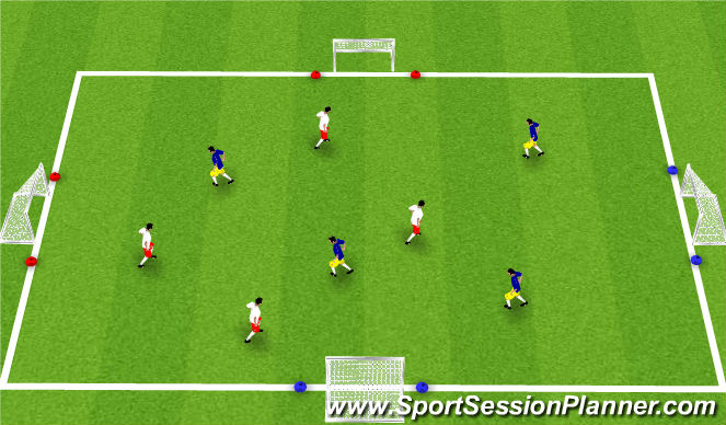 Football/Soccer Session Plan Drill (Colour): Options