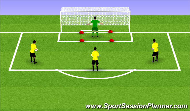 Football/Soccer Session Plan Drill (Colour): Angle Practice