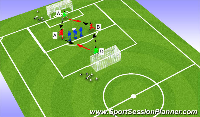 Football/Soccer Session Plan Drill (Colour): Screen 1