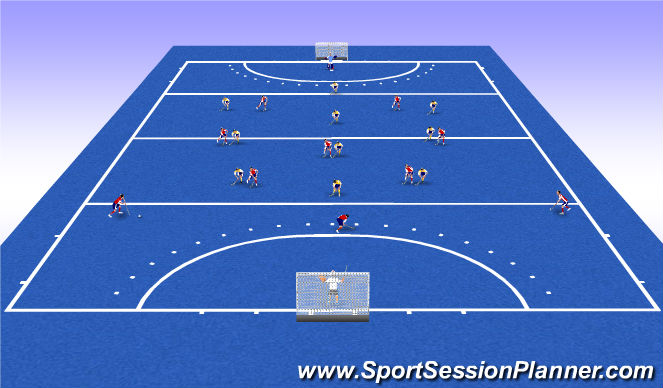 Hockey Session Plan Drill (Colour): Animation 1