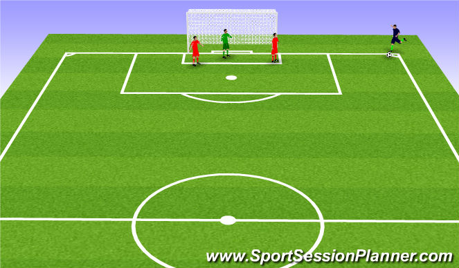 Football/Soccer Session Plan Drill (Colour): Animation 1