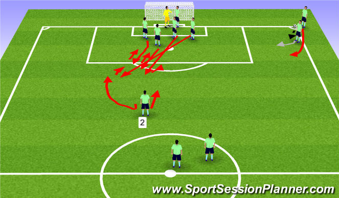 Football/Soccer Session Plan Drill (Colour): Att. options