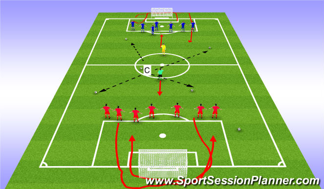 Football/Soccer Session Plan Drill (Colour): Warm UP