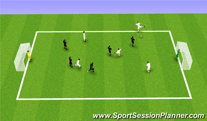 Football/Soccer Session Plan Drill (Colour): Small Side Game