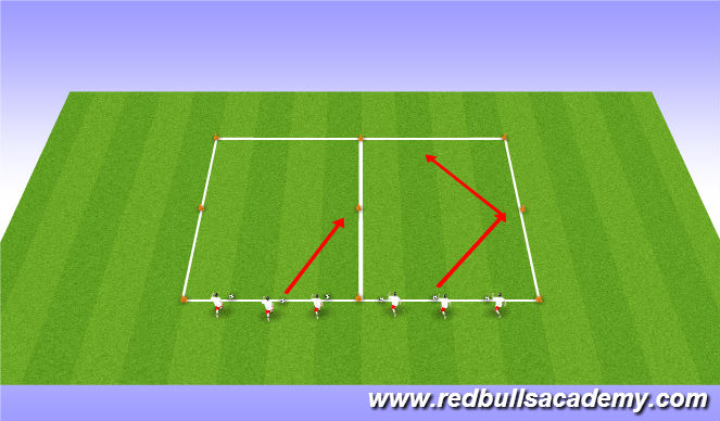 Football/Soccer Session Plan Drill (Colour): Dribbling techniques related to topic