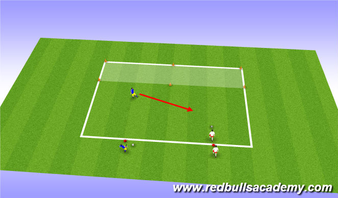 Football/Soccer Session Plan Drill (Colour): 1 vs 1 conditioned game