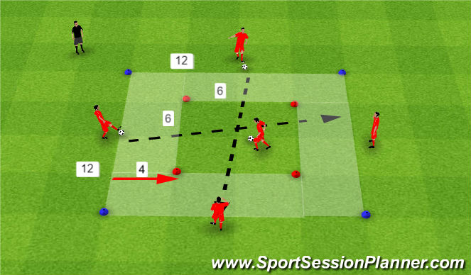 Football/Soccer Session Plan Drill (Colour): Covid 19 Ball Mastery