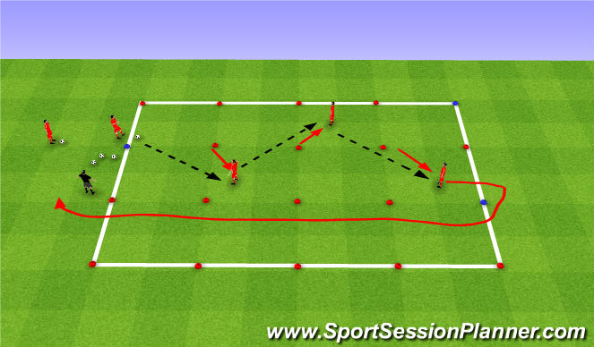 Football/Soccer Session Plan Drill (Colour): Playing Forwards Drill