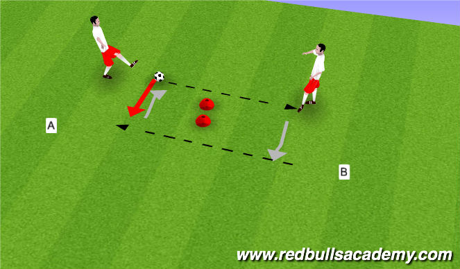Football/Soccer Session Plan Drill (Colour): Passing Progression 1
