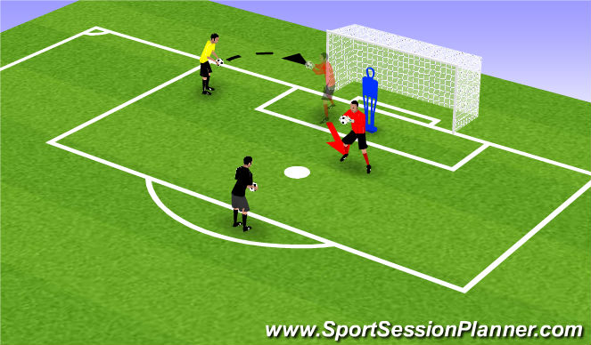 Football/Soccer Session Plan Drill (Colour): Screen 3