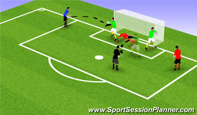 Football/Soccer Session Plan Drill (Colour): Screen 4