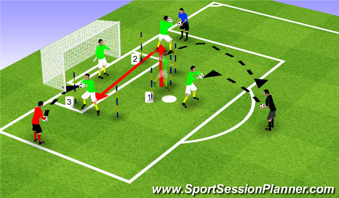 Football/Soccer Session Plan Drill (Colour): Screen 5