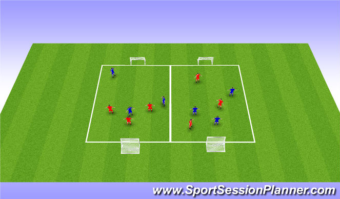 Football/Soccer: Sunday 9th August U14 Session Plan (CoViD-19 (Social ...