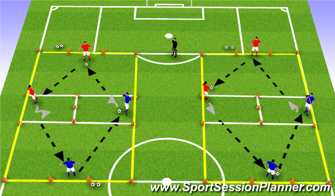 Football/Soccer Session Plan Drill (Colour): Activity 1: RECEIVE, SET, and SHOOT