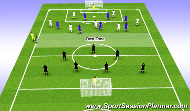 Football/Soccer Session Plan Drill (Colour): Screen 1