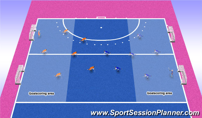 Hockey Session Plan Drill (Colour): 4 Goals