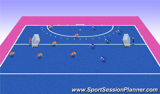 Hockey Session Plan Drill (Colour): Turned Goals