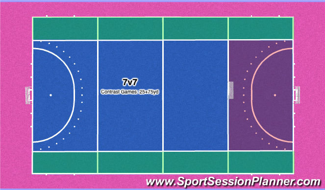 Hockey Session Plan Drill (Colour): Contrast (Small-Big)