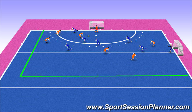 Hockey Session Plan Drill (Colour): 90 Degree