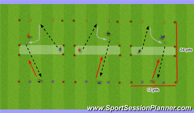Football/Soccer Session Plan Drill (Colour): ACTIVITY 3: 1v1 SHOOTING