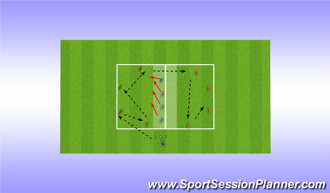 Football/Soccer Session Plan Drill (Colour): Defending as a unit