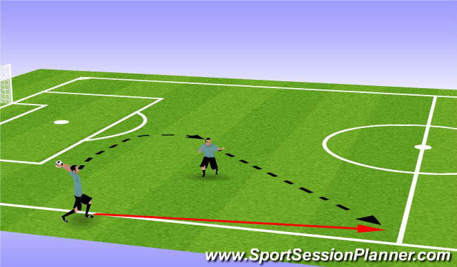 Football/Soccer Session Plan Drill (Colour): Screen 5